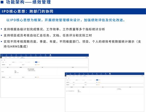 SIPDM 超越传统，引领集成产品研发管理信息系统的革新与发布